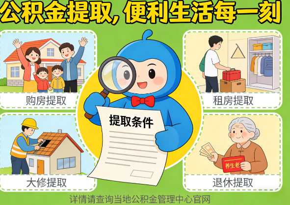 辽宁公积金代办行业迎规范化整治：多地出台新规，严打违规提取与“黑中介”